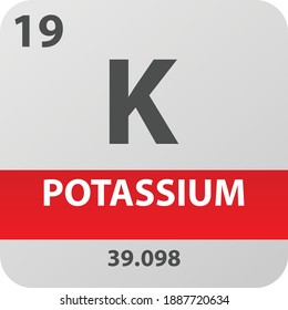 K Potassium Alkali Metal Chemical Element Stock Vector (Royalty Free ...