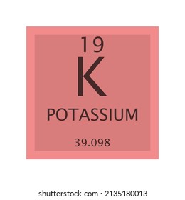 K Potassium Alkali metal Chemical Element Periodic Table. Simple flat square vector illustration, simple clean style Icon with molar mass and atomic number for Lab, science or chemistry education.