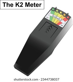 The K2 Meter, ghost hunting device online influencer paranormal investigator, ghost hunter device.