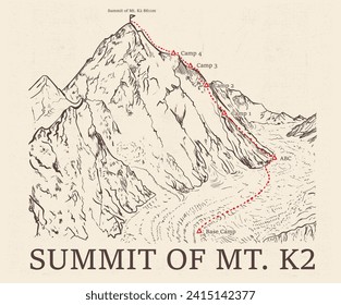 K2 routs. The 2nd highest mountain in the world. Base camp and path to climb to the top of Mount k2 ,  Himalaya map. k2 Summit graphic design for t shirt , poster, background and others.