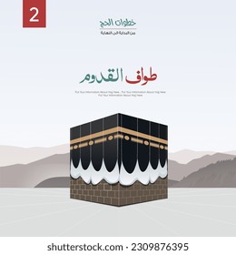 Kaaba vector design for Eid Adha Mubarak - Hajj steps from start to finish - Tawaf of arrival - Translation is: (circumambulation around the Kaaba upon arrival) Step 2 