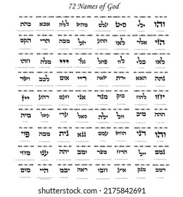 Kabbalah 72 three-letter sequences combinations, names for God  Hebrew letters. Prosperity and abundance  words: samech, aleph, lamed, protection : aleph, lamed daled and for healing mem, hei, shin.  