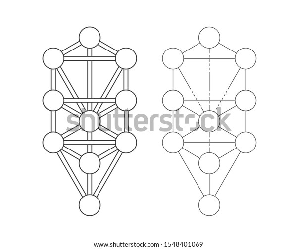 Kabbalah symbol. Sephirot and tree of life\
sign vector\
illustration