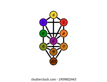 生命の木のカバラのカラフルな図 古代ユダヤ人のシンボル セピヒロトの生きたカバラの木 神聖な図形 シンプルな記号 カバリストの本尊の絵 白い背景にベクター画像 のベクター画像素材 ロイヤリティフリー