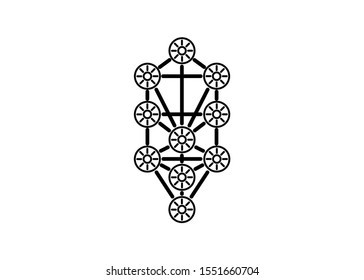 The Kabbalah Tree of Life vector icon symbol design. Illustration isolated on white background. Tattoo sign. Main glyph of the Qabalists , Secrets of the Menorah, sacred geometry logo