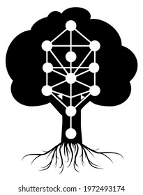 Kabbalah Tree of Life vector symbol isolated on white background. Monochrome Illustration . Simplified sephirot sign. Main glyph of the Qabalists.