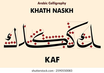 Kaf - Vector illustration of hijaiyah letters or Arabic alphabet. Arabic khat : Naskhi. Can be used for education, calligraphy, and ready to print. Letters Kaf with various types can be edited.