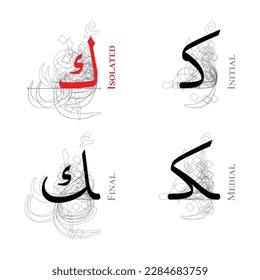 KAF image vectorielle Isolée Medial Initial Formes Contextuelles Arabes Alphabet Type Caractère Lettre Script Naskh Scénario de base Structure de l'ombre Point de départ Hamza Forme Arrière-Plan Rouge Blanc