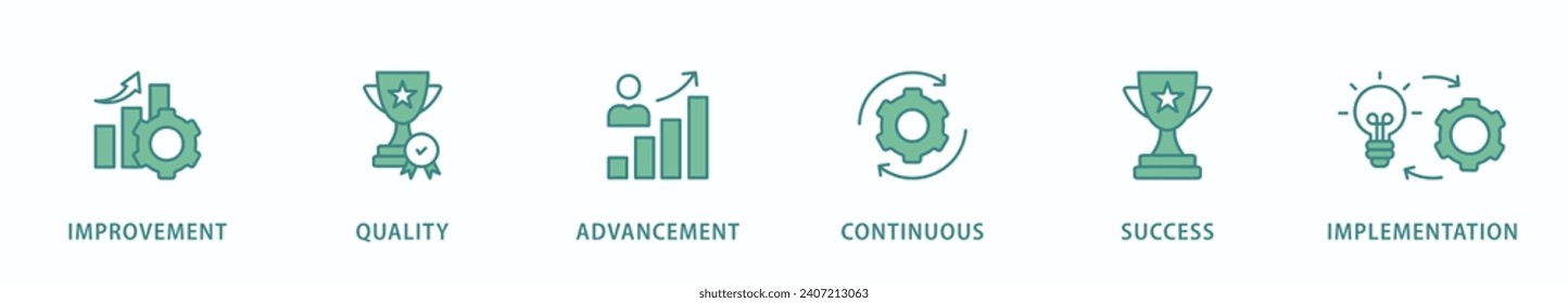 Kaizen banner web icon vector illustration concept business philosophy and corporate strategy concept of continuous improvement with quality, advancement, continuous, success and implementation icon