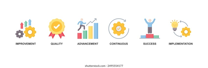 Kaizen banner web icon vector illustration for business philosophy and corporate strategy concept with icon