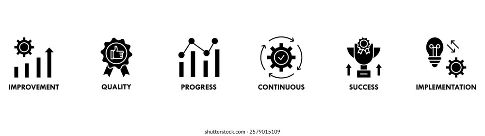 Kaizen banner web icon vector illustration for business philosophy and corporate strategy concept of continuous improvement with quality, progress, continuous, success and implementation icon