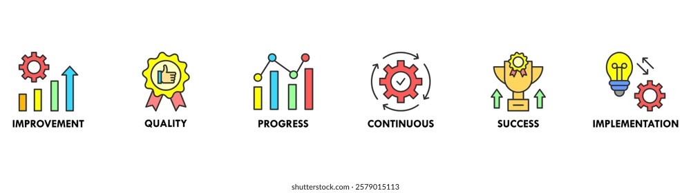 Kaizen banner web icon vector illustration for business philosophy and corporate strategy concept of continuous improvement with quality, progress, continuous, success and implementation icon