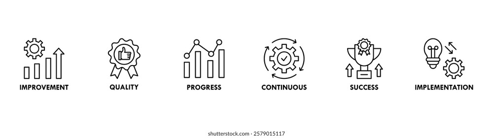 Kaizen banner web icon vector illustration for business philosophy and corporate strategy concept of continuous improvement with quality, progress, continuous, success and implementation icon