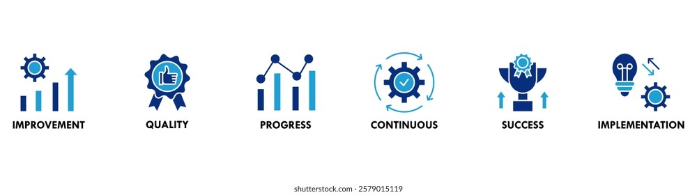 Kaizen banner web icon vector illustration for business philosophy and corporate strategy concept of continuous improvement with quality, progress, continuous, success and implementation icon