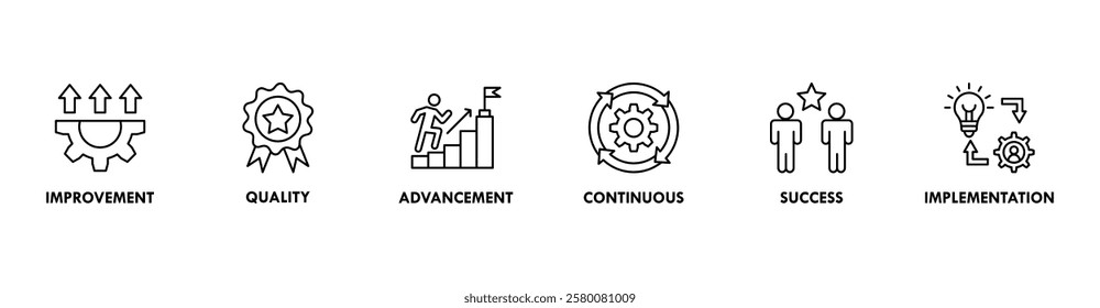 Kaizen banner web icon vector illustration for business philosophy and corporate strategy concept of continuous improvement with quality, advancement, continuous, success and implementation icon