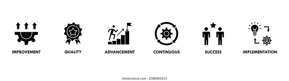 Kaizen banner web icon vector illustration for business philosophy and corporate strategy concept of continuous improvement with quality, advancement, continuous, success and implementation icon