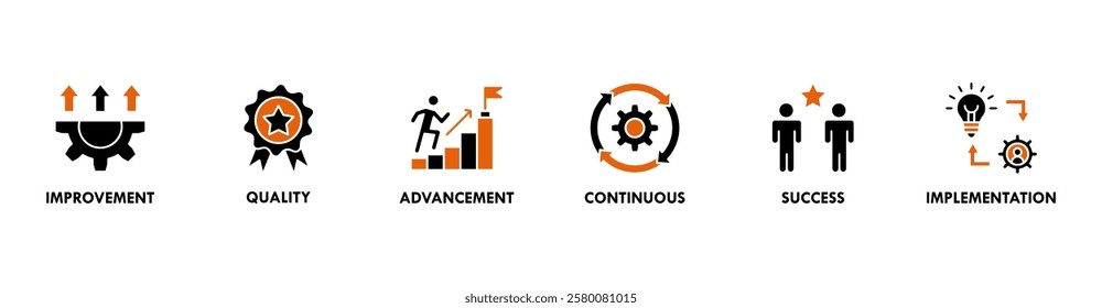 Kaizen banner web icon vector illustration for business philosophy and corporate strategy concept of continuous improvement with quality, advancement, continuous, success and implementation icon