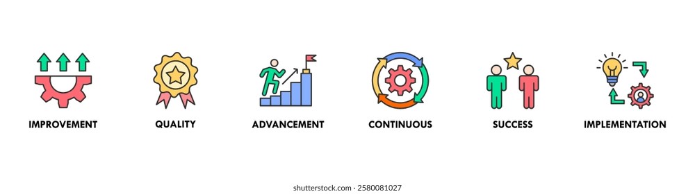 Kaizen banner web icon vector illustration for business philosophy and corporate strategy concept of continuous improvement with quality, advancement, continuous, success and implementation icon