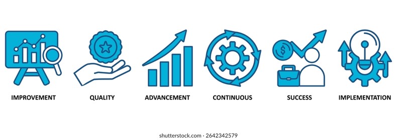 Kaizen banner web icon vector illustration for business philosophy and corporate strategy concept of continuous improvement with quality, advancement, continuous, success and implementation icon