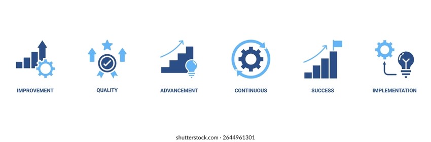 Kaizen banner web icon vector illustration for business philosophy and corporate strategy concept of continuous improvement with quality, advancement, continuous, success and implementation icon