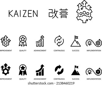 KAIZEN  , Business concept , vector icon.