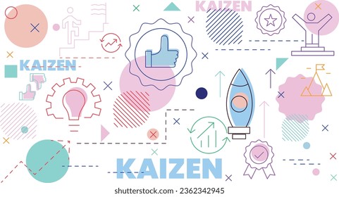 Kaizen concept banner  for know your customer, improvement, transparent, innovate, compare, measure, brainstorm, standardize