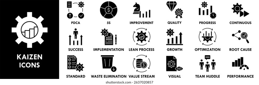 Kaizen icon collection set. Containing design management, business, improvement, quality, strategy