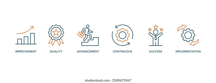 Ícone Kaizen de melhoria contínua com qualidade, progresso, contínuo, sucesso e implementação