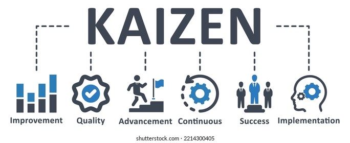 Kaizen icon - vector illustration . Kaizen, improvement, quality, advancement, continuous, success, implementation, infographic, template, presentation, concept, banner, pictogram, icon set, icons .