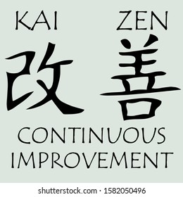 Kaizen Japanes metodology and philosophy. Continuous improvement