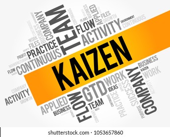 Kaizen - Japanese term meaning "change for the better" or "continuous improvement, word cloud concept background