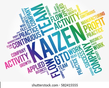 Kaizen Japanese Term Meaning Change Better Stock Vector (Royalty Free ...