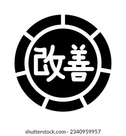 kaizen manufacturing engineer glyph icon vector. kaizen manufacturing engineer sign. isolated symbol illustration