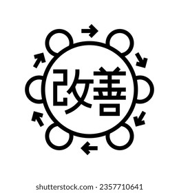 vector de icono de línea de ingeniería de fabricación kaizen. signo de ingeniero de manufactura kaizen. símbolo de contorno aislado ilustración negra