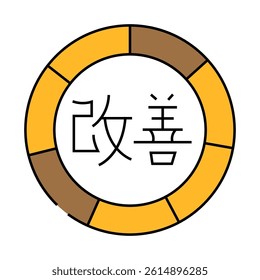 kaizen manufacturing engineer line icon vector. kaizen manufacturing engineer sign. isolated symbol illustration