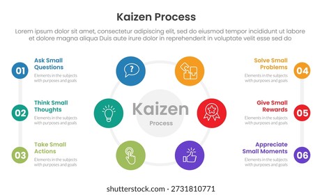 Infografía del proceso Kaizen con Big Circle Center e información de lista con 6 puntos de paso para el Vector de presentación de diapositivas