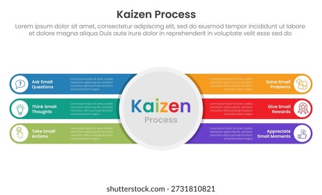 Infografía del proceso de Kaizen con el centro del círculo grande y el rectángulo redondo contenedor de texto con 6 puntos de paso para el Vector de presentación de diapositivas