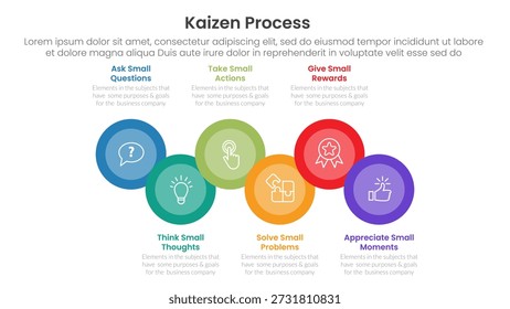 Infográfico de processo kaizen com grande círculo combinar fusão ou unido com 6 pontos de passo para apresentação de slides