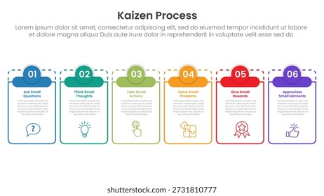 Infografía del proceso Kaizen con tabla de contorno grande y Pequeña parte superior de la cabecera circular con 6 puntos de paso para el Vector de presentación de diapositivas
