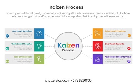 Infografía del proceso de Kaizen con información del rectángulo del centro del círculo y de la caja con 6 puntos del paso para el Vector de la presentación de la diapositiva