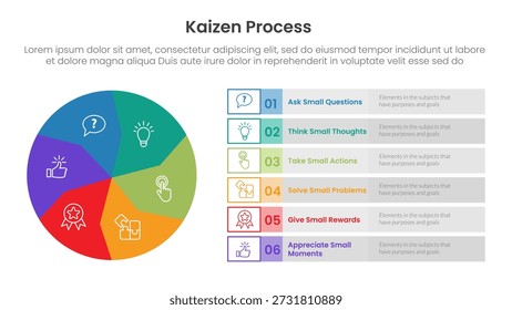 Infografía del proceso Kaizen con información simétrica circular y de cuadro con 6 puntos de paso para el Vector de presentación de diapositivas