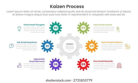 kaizen Prozess-Infografik mit Zahnradform auf Mittelrad kreisförmig mit 6 Schrittpunkten für Dia-Präsentationsvektor