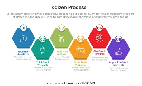 Infografía del proceso de Kaizen con la dirección correcta de la caja de la forma del hexágono del panal con 6 puntos del paso para el Vector de la presentación de la diapositiva