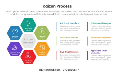 kaizen process infographic with honeycomb hexagon center shape circle circular with 6 step points for slide presentation vector