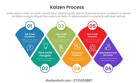 Infografía del proceso Kaizen con forma de triángulo redondo unido con 6 puntos de paso para el Vector de presentación de diapositivas