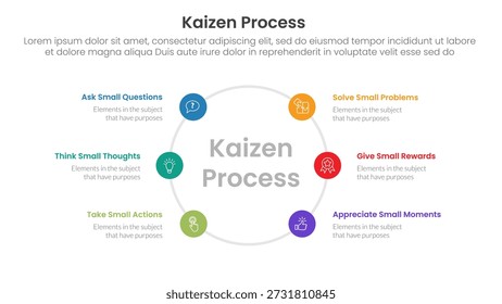 Infografía del proceso Kaizen con circular circular Pequeña con 6 puntos de paso para el Vector de presentación de diapositivas