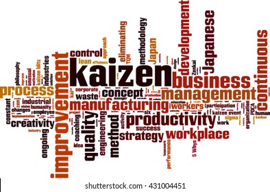 Kaizen word cloud concept. Vector illustration