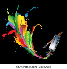 Kaleidoscope Paint and Brush