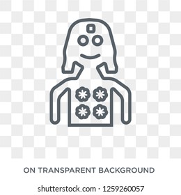 Kali icon. Trendy flat vector Kali icon on transparent background from india collection. High quality filled Kali symbol use for web and mobile