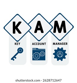 KAM - key account manager acronym. business concept background. vector illustration concept with keywords and icons. lettering illustration with icons for web banner, flyer, landing	